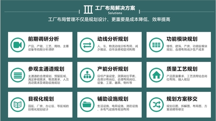 【工廠布局規劃 新工廠規劃布局 工廠管理布局規劃】價格_廠家_批發_參數_圖片_生產管理咨詢欄目