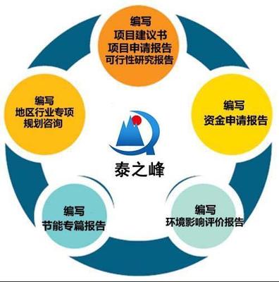 【銅陵哪家公司代寫(xiě)可行性報(bào)告最權(quán)威】?jī)r(jià)格,廠家,管理咨詢-搜了網(wǎng)
